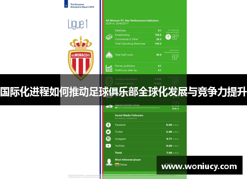 国际化进程如何推动足球俱乐部全球化发展与竞争力提升