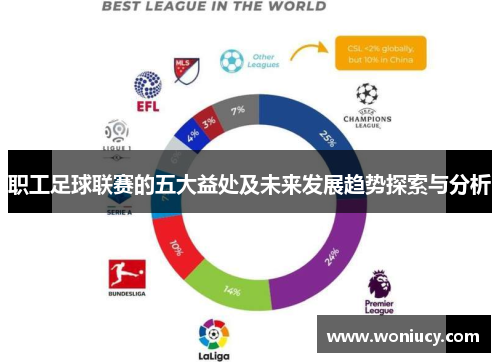 职工足球联赛的五大益处及未来发展趋势探索与分析