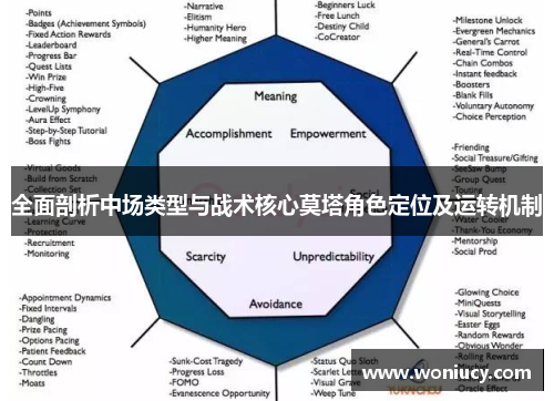 全面剖析中场类型与战术核心莫塔角色定位及运转机制
