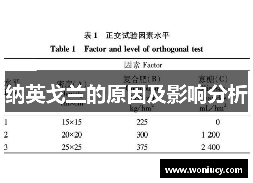 纳英戈兰的原因及影响分析 纳英戈兰的原因及影响分析