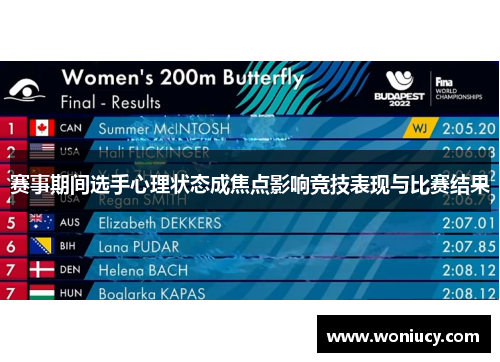 赛事期间选手心理状态成焦点影响竞技表现与比赛结果