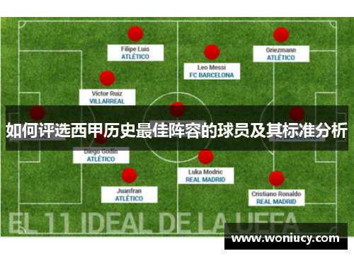 如何评选西甲历史最佳阵容的球员及其标准分析